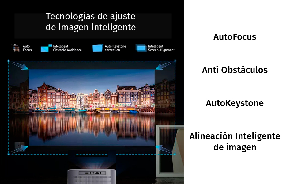 funciones Proyector inteligente